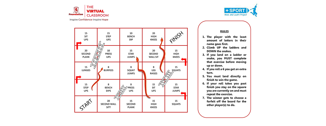 Virtual Classroom: Snakes And Ladders